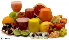 Diet and health using figs